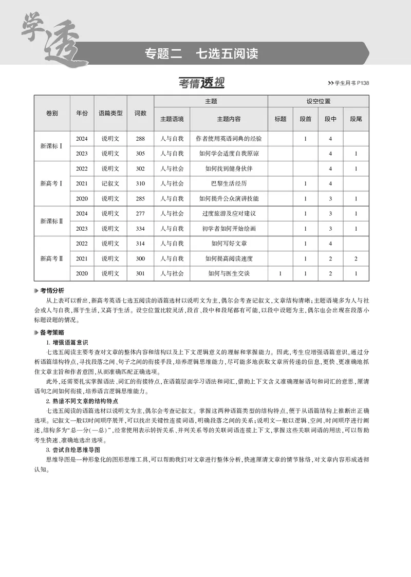 《1_专题二　七选五阅读_2025版教学资源包_（总复习系列）2025版《5年高考3年模拟》新高考版B版（⭐全科）_2025版.新高考新教材版.高考总复习.英语.5·3B版_题型册_02专题二_七选五阅读》第1页预览