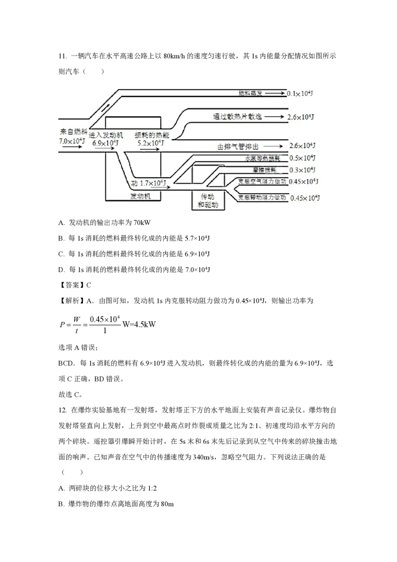 《2021年浙江省高考物理1月（含解析版）_高考一二三轮复习_物理_2026年-物理高考专项复习_2008年-2025年物理高考真题_2008-2020年高考_地方卷_浙江高考物理08-21_A4word版_PDF版（赠送）》第7页预览