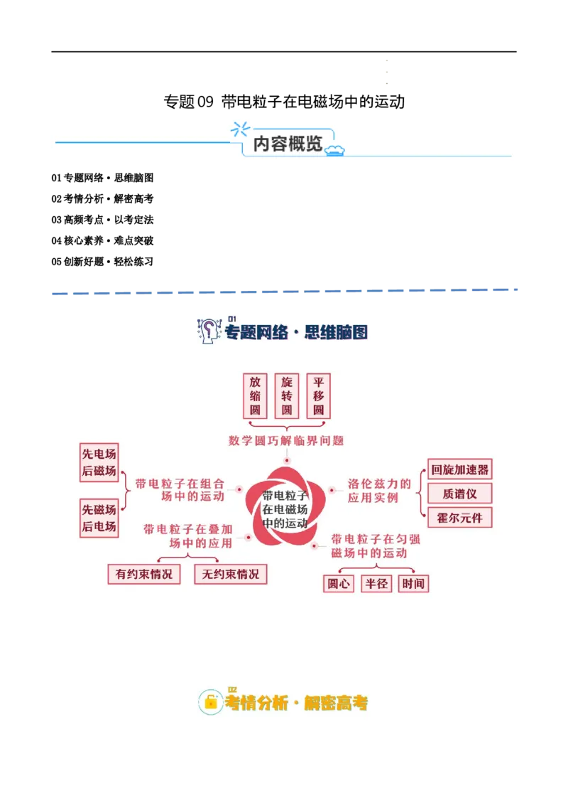 《专题09带电粒子在电磁场中的运动（讲义）（解析版）(1)_2026版高中《二三轮复习+冲刺复习》》第1页预览