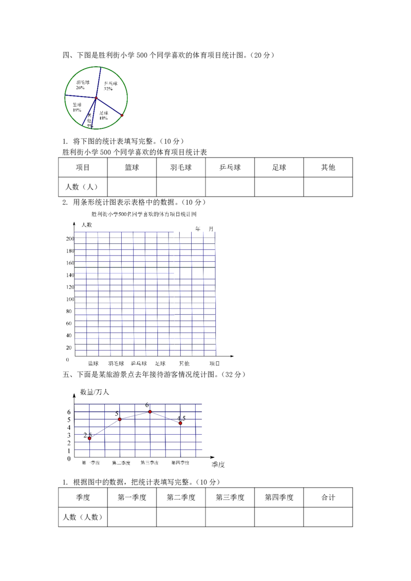 《六（下）青岛版数学第五单元检测卷.1_6年级下册同步教辅_6下-数学_六下数学青岛版试卷》第2页预览
