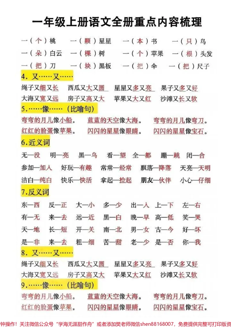 《#一年级语文#一年级重点知识归纳#一年级#电子版可打印#关注我持续更新小学知识》第2页预览
