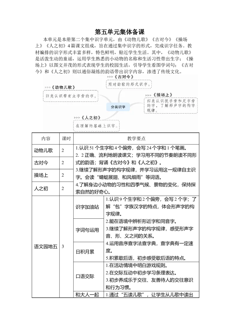 《5动物儿歌_26春小学语数英道科各版本《课件+教案》_26春1-6年级下册语文教案课件_语文《状元大课堂课件+教案》26春_1年级语文《状元大课堂课件+教案》26春_1语下教案_2.1语下教案》第1页预览