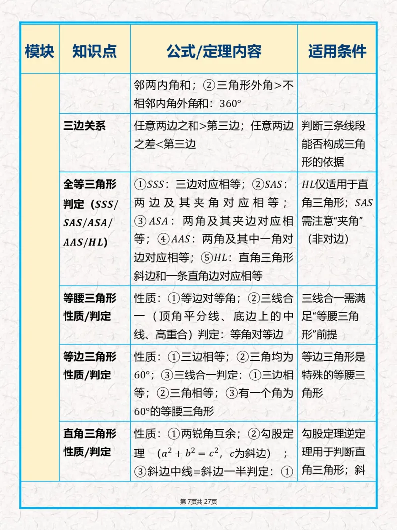 《●初中数学全公式、几何定理汇总表（中考）_2026秋初中教辅合集_备战2027中考数学核心知识清单+初中公式汇总表》第7页预览