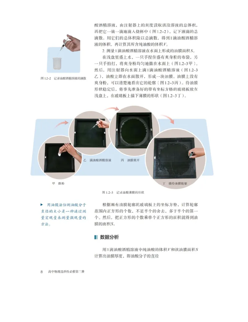 《2019新人教版高中物理选择性必修三课本_初高中资料库_高中资料库（转存避免链接过期失效）_高中物理》第10页预览