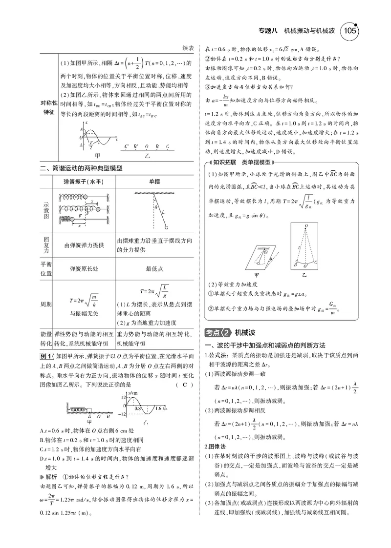 《1_专题八--PDF教参电子书_2025版教学资源包_（总复习系列）2025版《5年高考3年模拟》新高考版B版（⭐全科）_2025版.新高考新教材版.选考总复习.物理.5·3B版_第一部分图书电子教参》第2页预览