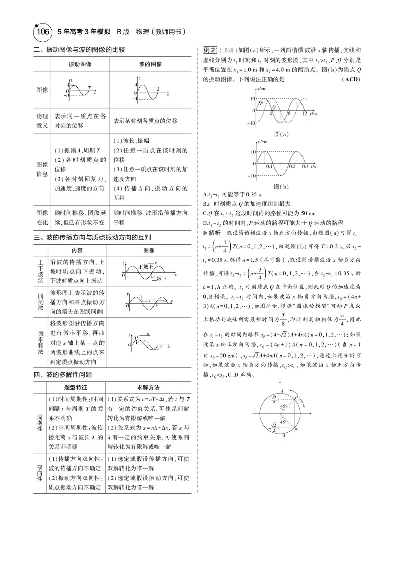 《1_专题八--PDF教参电子书_2025版教学资源包_（总复习系列）2025版《5年高考3年模拟》新高考版B版（⭐全科）_2025版.新高考新教材版.选考总复习.物理.5·3B版_第一部分图书电子教参》第3页预览