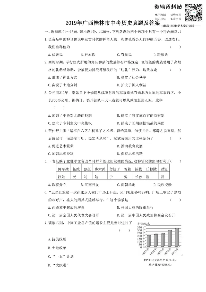 《2019广西桂林市中考历史真题及答案_初高中资料库_初中资料库（转存避免链接过期失效）_初中历史》第1页预览