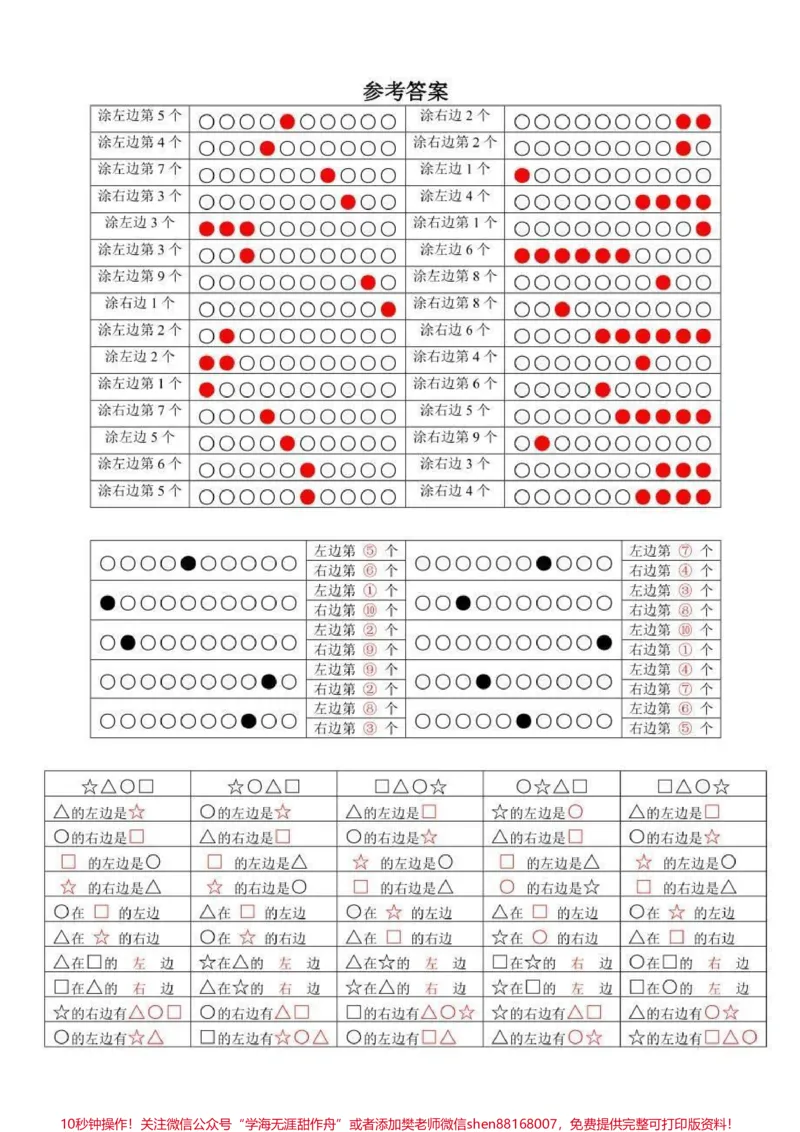 《一年级上册数学-----专项练习一年级上册方向和位置专项练习复习题填空专项练习复习题电子版可打印#小学数学#一年级数学#数学思维#一年级#幼小衔接》第1页预览