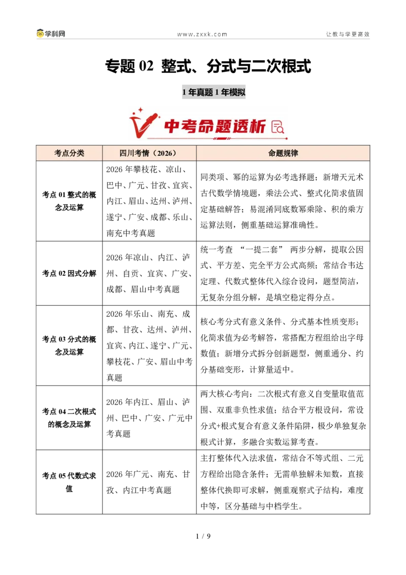 《专题02整式、分式与二次根式（1年汇编）（四川专用）（原卷版）_2026秋初中教辅合集_2027学科网&_2027新好题汇编_2027好题汇编2026中考数学真题分类汇编（四川专用）》第1页预览
