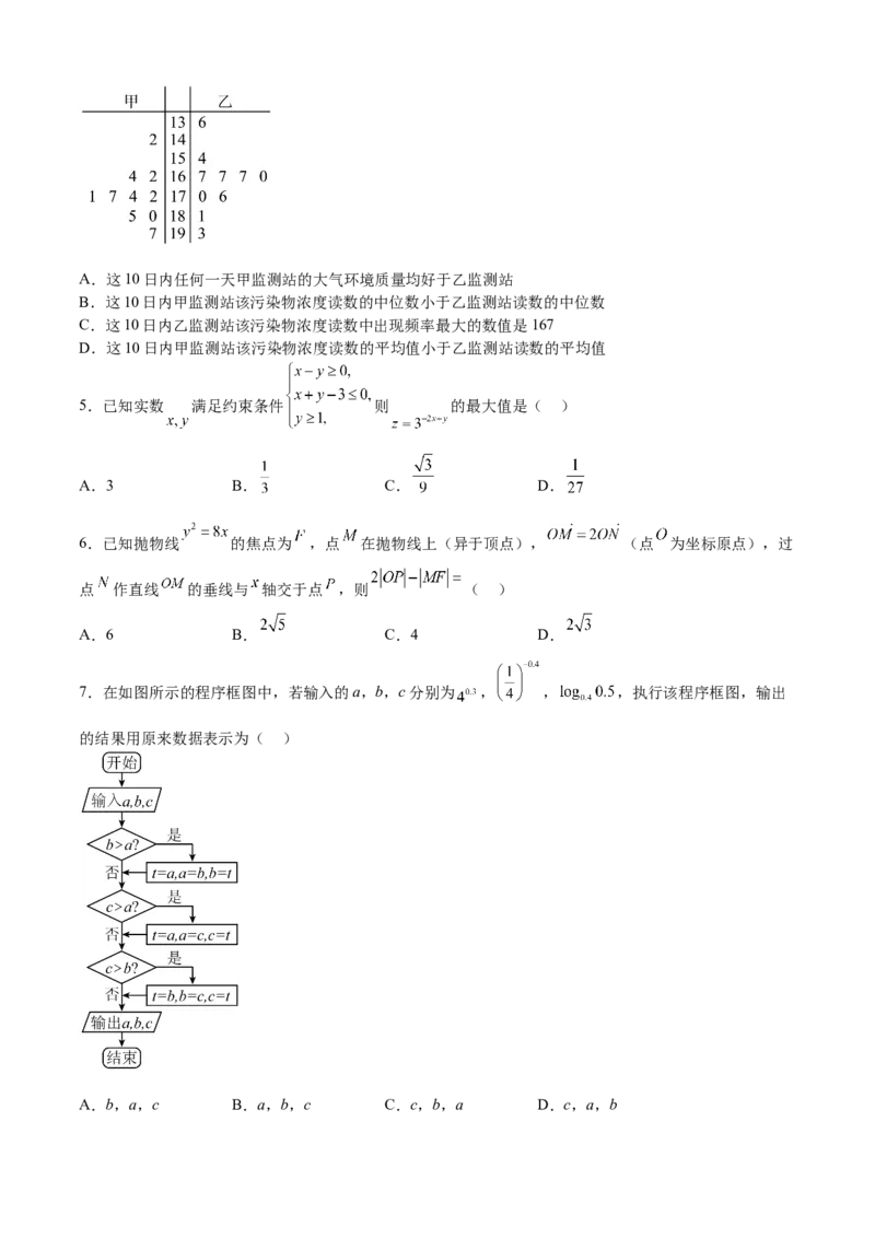 《2023年高考押题预测卷01（乙卷文科）（考试版）A4_数学_专项复习_2024年_2023年高考押题预测卷01数学_数学-2023年高考押题预测卷01（乙卷文科）（含考试版、全解全析、参考答案、答题卡）》第2页预览