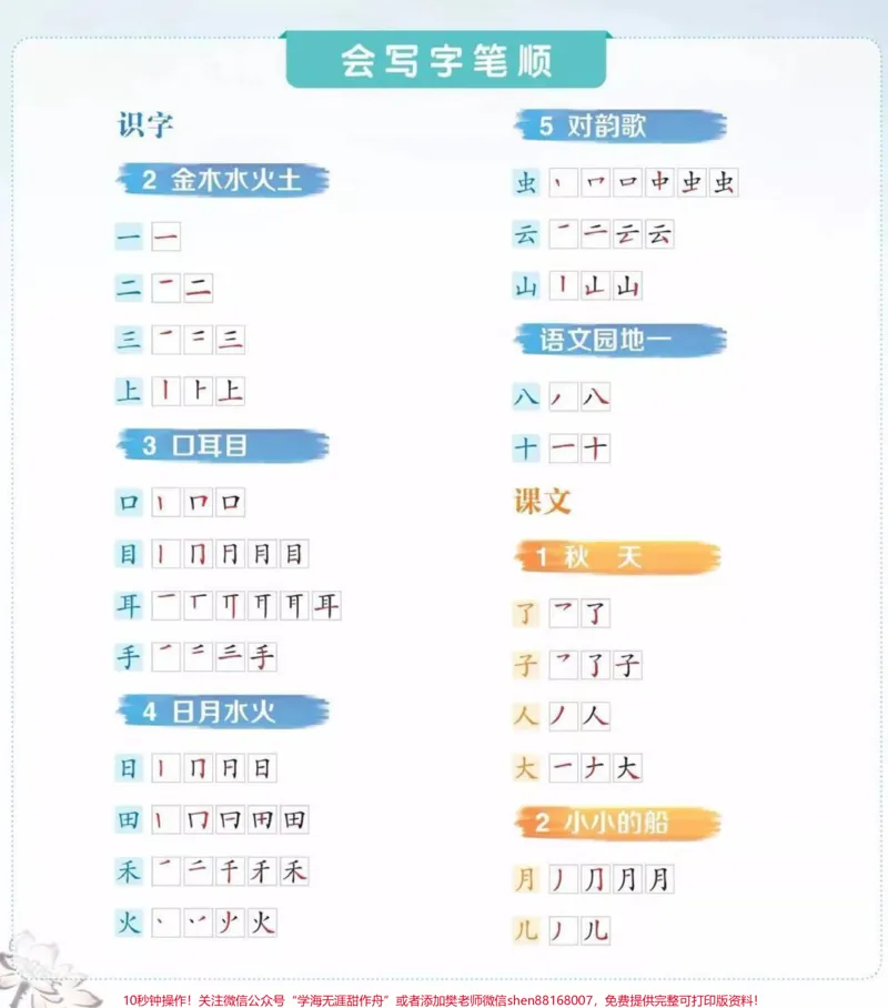 《一年级上册语文全册生字笔画笔顺汇总#家长收藏孩子受益#教育#知识点总结#期末复习#学习》第1页预览