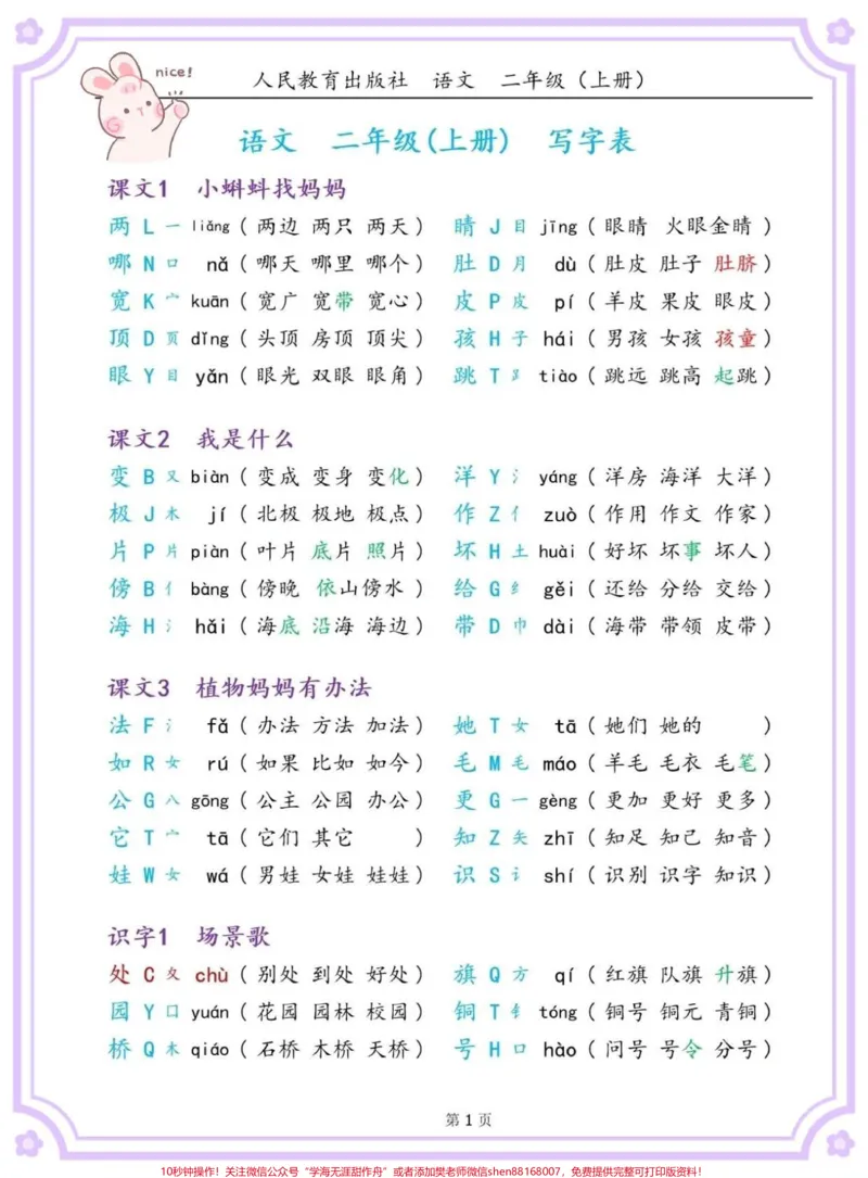《一升二语文写字表词语贴。#一升二#词语积累#暑假#知识点总结#语文》第2页预览