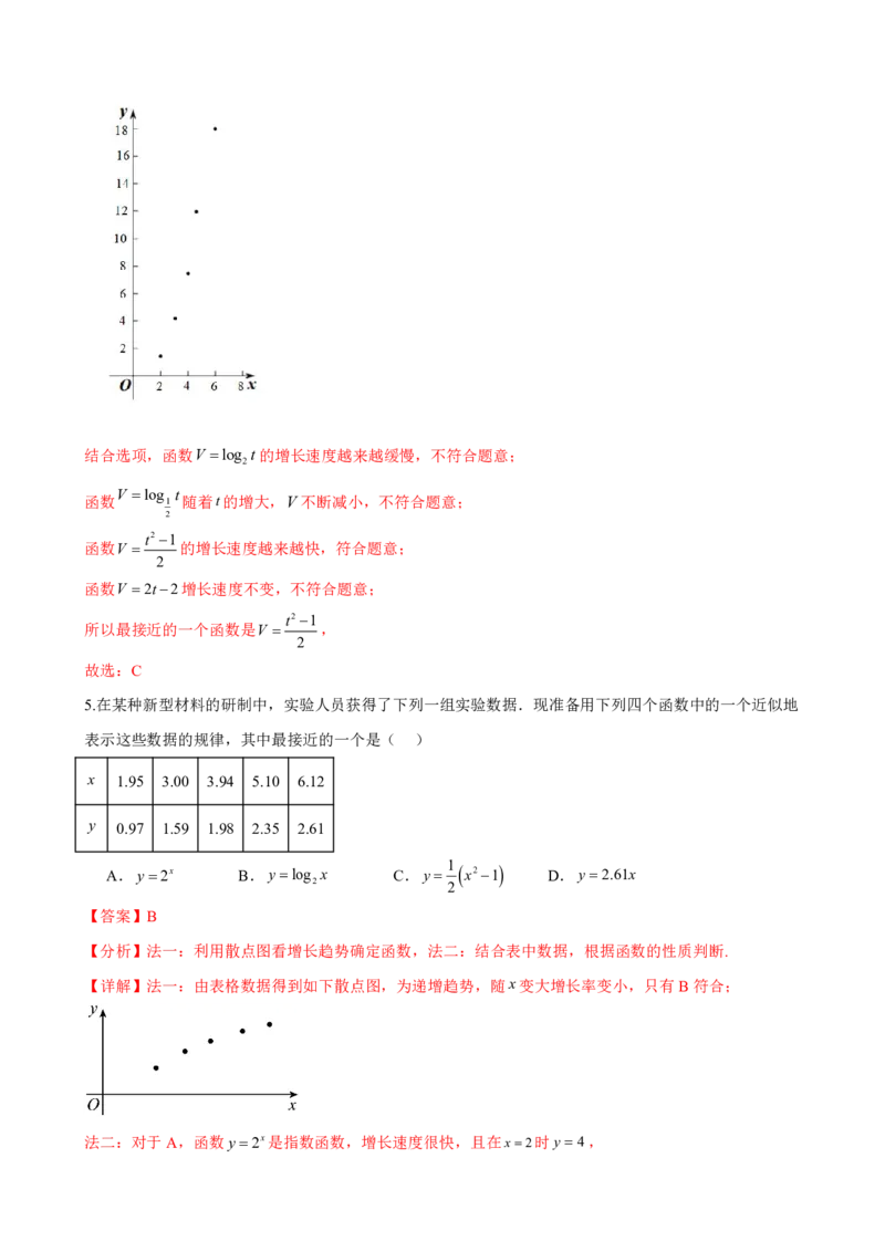 《4.8函数模型的应用（解析）(1)_2026版高中《二三轮复习+冲刺复习》_指数函数与对数函数矢量版PDF》第7页预览