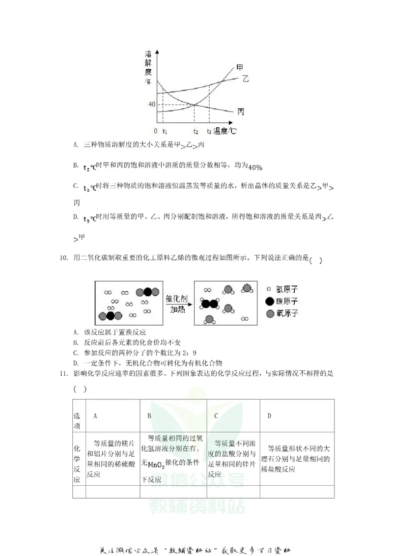 《2019宁夏中卫中考化学真题及答案_初高中资料库_初中资料库（转存避免链接过期失效）_初中化学》第3页预览