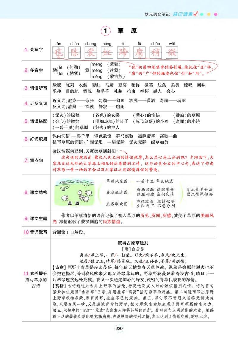 《六年级状元语文笔记（背记清单）》第1页预览