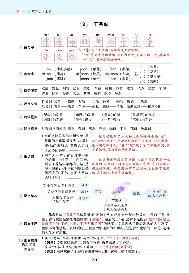 《六年级状元语文笔记（背记清单）》第2页预览