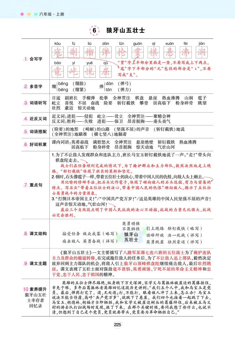 《六年级状元语文笔记（背记清单）》第6页预览