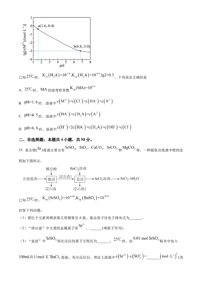 《2025年安徽高考真题化学试题（原卷版）_高考一二三轮复习_化学_2026年-化学高考专项复习_2008年-2025年化学高考真题_2025年高考_2025年高考安徽卷化学高考真题解析（参考版）》第6页预览