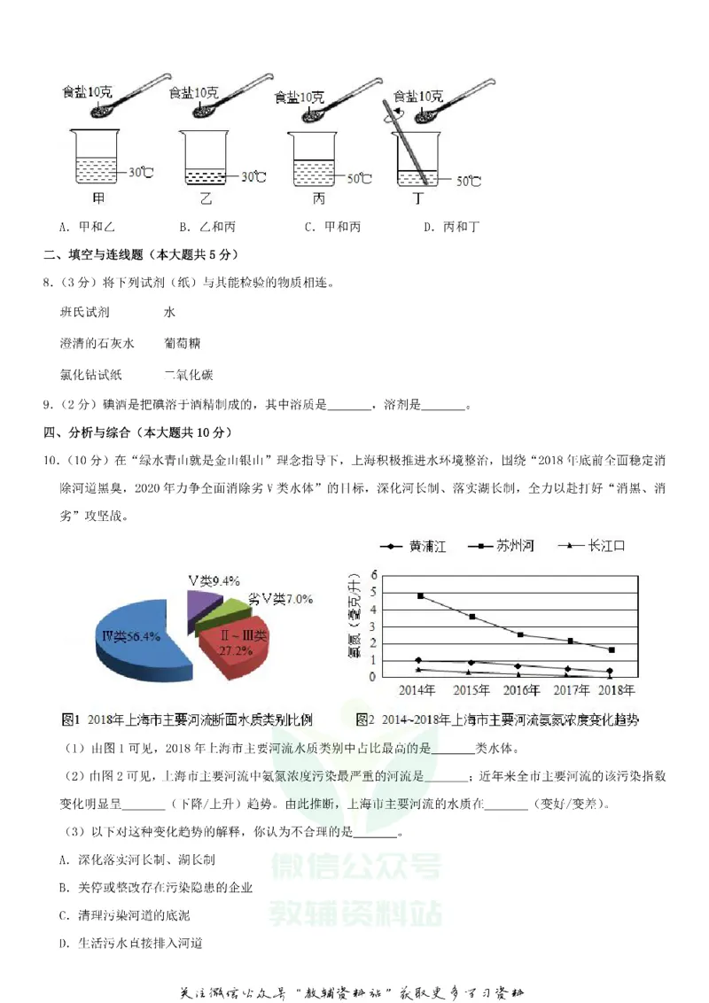 《2020上海中考化学试题及答案_初高中资料库_初中资料库（转存避免链接过期失效）_初中化学》第2页预览