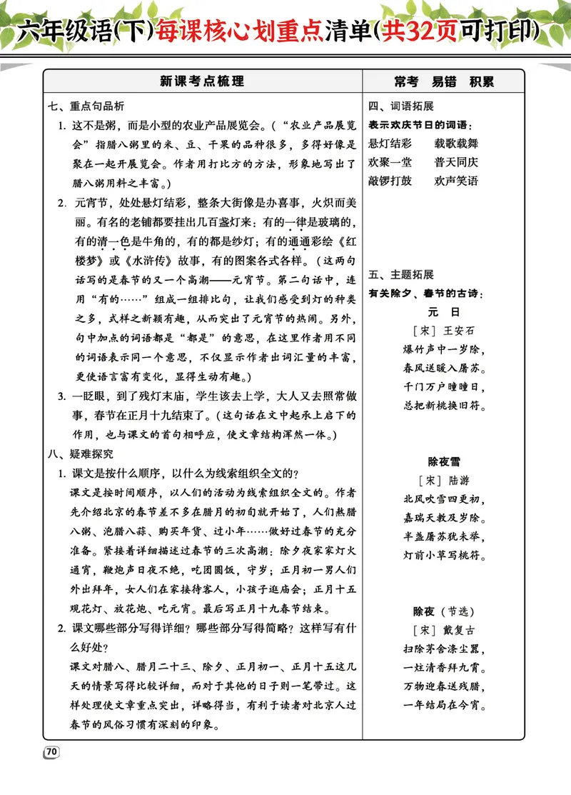 《六（下）语文每课核心划重点清单：共32页囊括所有的考点_6年级下册同步教辅_6下-语文_六下语文重点必背资料》第2页预览