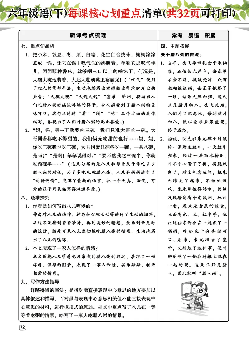 《六（下）语文每课核心划重点清单：共32页囊括所有的考点_6年级下册同步教辅_6下-语文_六下语文重点必背资料》第4页预览