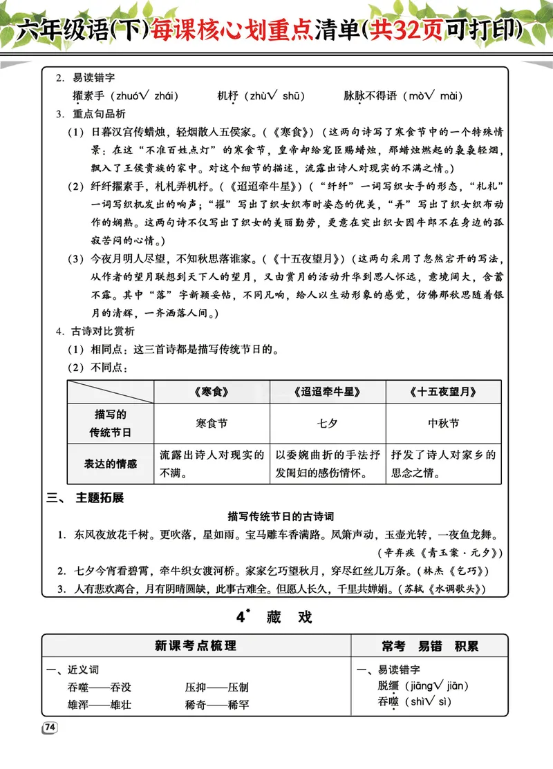 《六（下）语文每课核心划重点清单：共32页囊括所有的考点_6年级下册同步教辅_6下-语文_六下语文重点必背资料》第6页预览