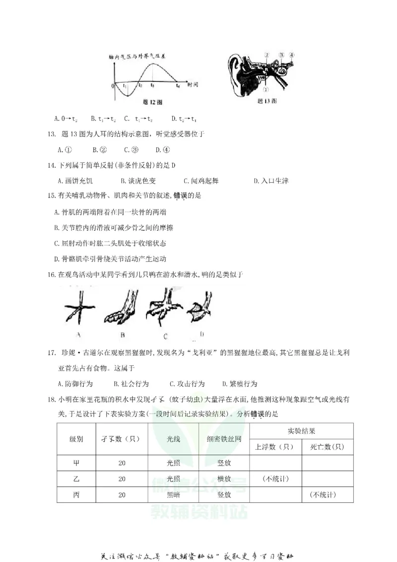 《2019广东省肇庆市中考生物真题及答案_初高中资料库_初中资料库（转存避免链接过期失效）_初中生物》第3页预览