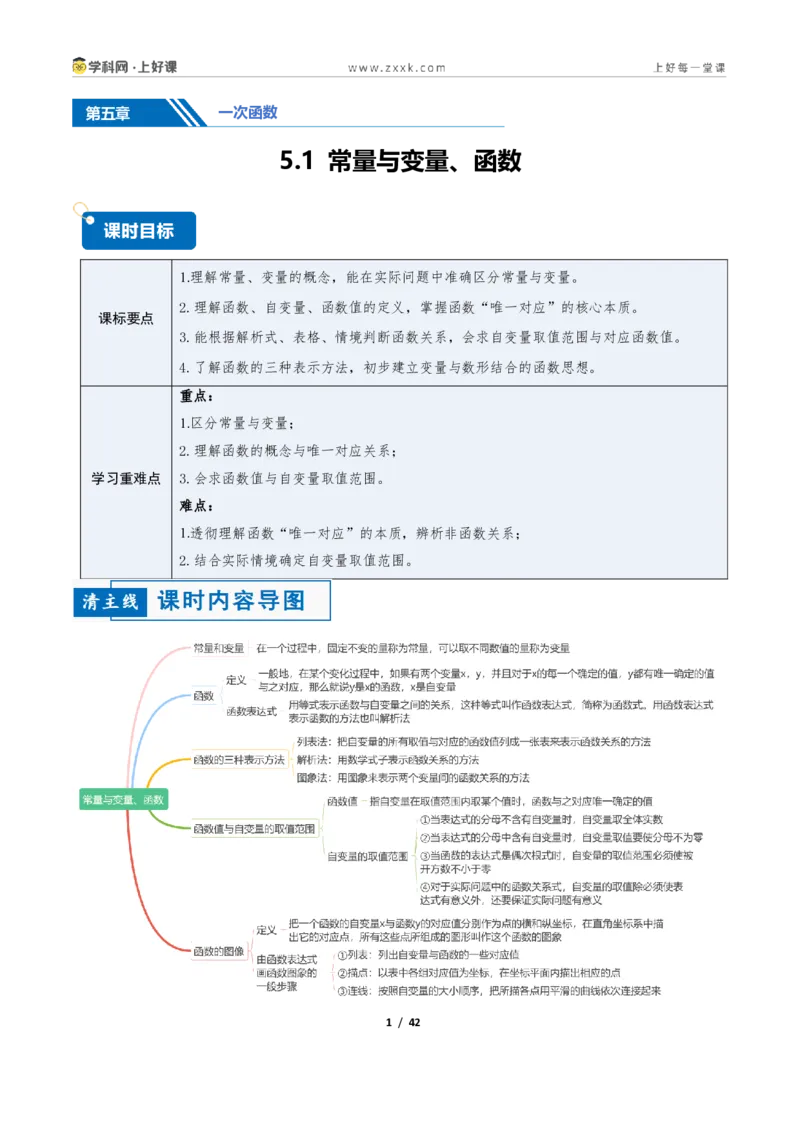 《5.1常量与变量、函数（讲义）（解析版）_2026秋初中教辅合集_2027学科网&_2027新《8上数学•同步备课资料合集》（新教材浙教）_2027新《8上数学•教学讲义》（新教材浙教版）》第1页预览