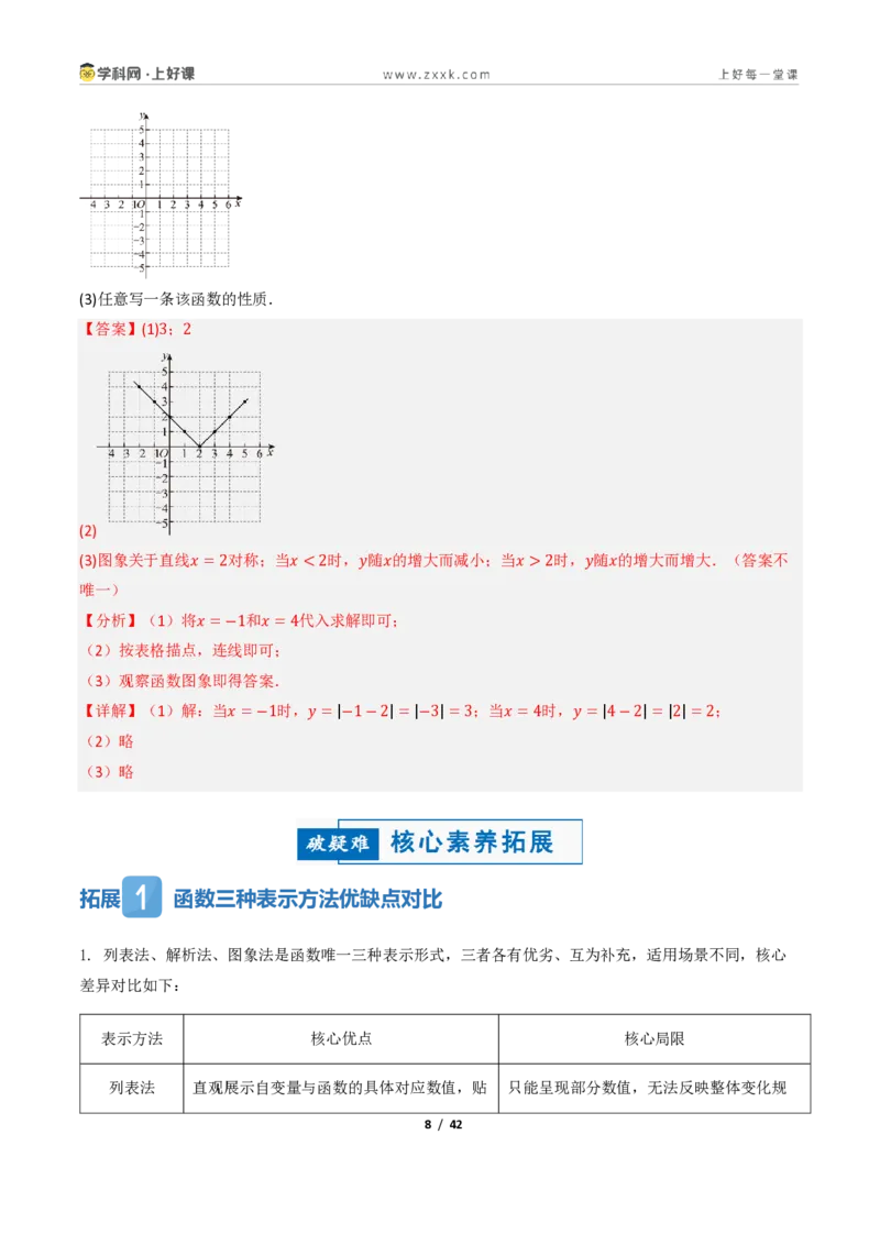 《5.1常量与变量、函数（讲义）（解析版）_2026秋初中教辅合集_2027学科网&_2027新《8上数学•同步备课资料合集》（新教材浙教）_2027新《8上数学•教学讲义》（新教材浙教版）》第8页预览