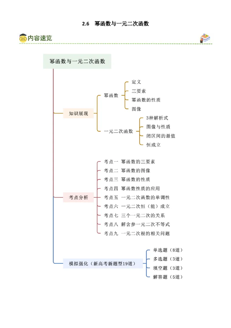 《2.6幂函数与一元二次函数（教师版）_数学_一轮复习_2025年_2025年高考数学一轮复习《题型转练》系列（新高考新题型）_资料》第1页预览