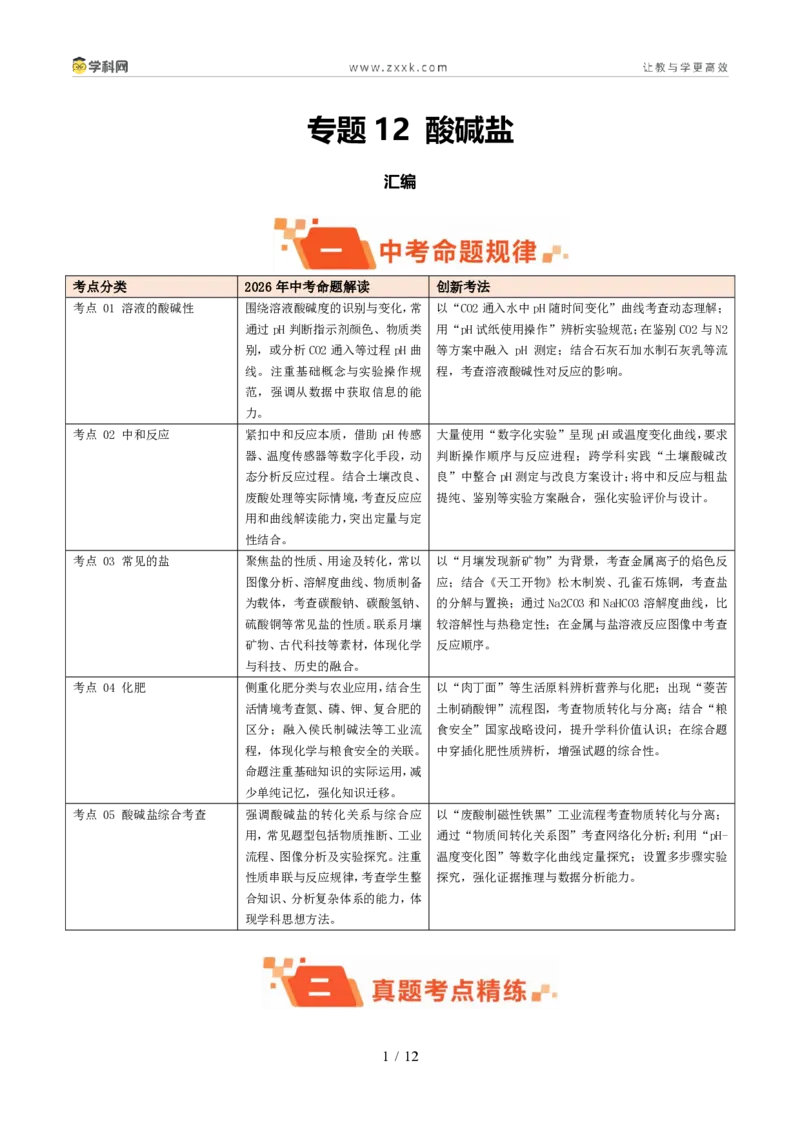 《专题11酸碱盐(1年汇编)(全国通用01期)(原卷版)_2026秋初中教辅合集_2027学科网&_2027新好题汇编_2027好题汇编2026年中考化学真题分类汇编(化学)(全国通用)》第1页预览