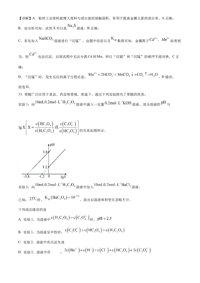 《2025年湖南高考真题化学试题（解析版）(1)_高考一二三轮复习_化学_2027年高考化学专项复习_2008年-2026年化学高考真题-G427_2025年高考_2025年高考湖南卷化学高考真题解析（参考版）》第10页预览