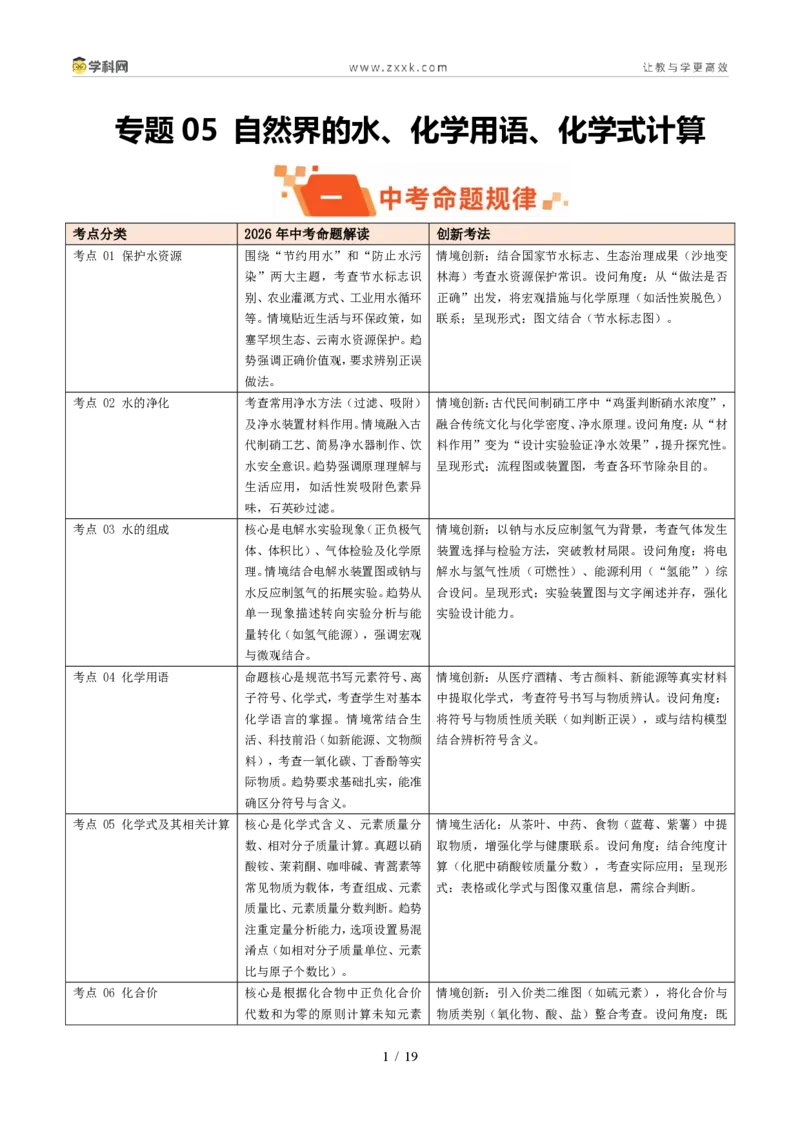 《专题05自然界的水、化学用语、化学式计算(1年汇编)(全国通用01期)(解析版)_2026秋初中教辅合集_2027学科网&_2027新好题汇编》第1页预览