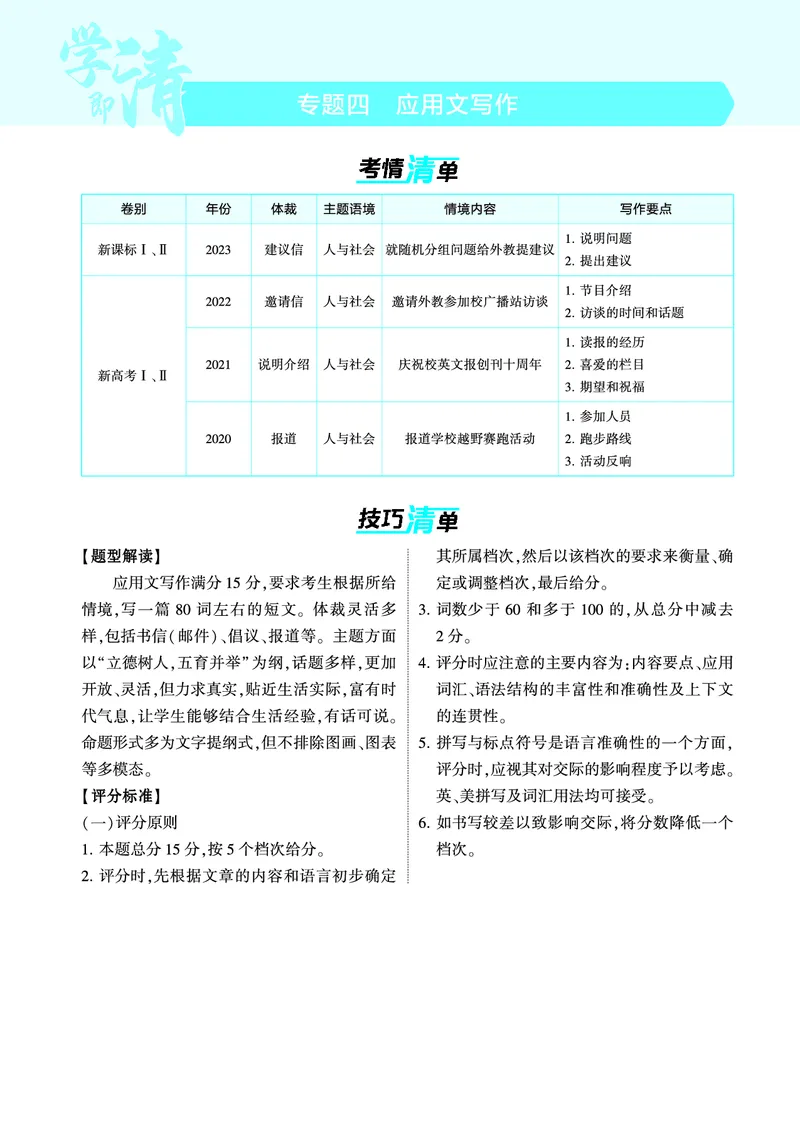《1_专题四_应用文写作（教参PDF）_2025版教学资源包_（总复习系列）2025版《5年高考3年模拟》新高考版A版（⭐全科）_2025版.新高考版.高考总复习.英语.5·3A版_题型册_专题四_应用文写作》第1页预览