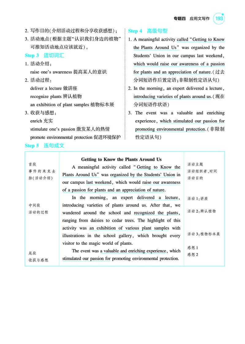 《1_专题四_应用文写作（教参PDF）_2025版教学资源包_（总复习系列）2025版《5年高考3年模拟》新高考版A版（⭐全科）_2025版.新高考版.高考总复习.英语.5·3A版_题型册_专题四_应用文写作》第3页预览