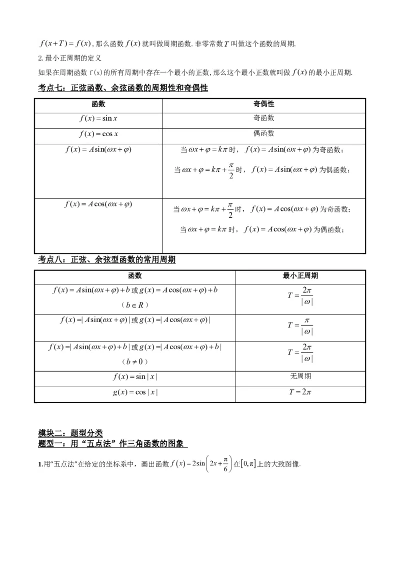 《5.5正弦函数、余弦函数的图象与性质（解析）(1)_2026版高中《二三轮复习+冲刺复习》_三角函数矢量版PDF_单独的原卷版+解析版》第5页预览