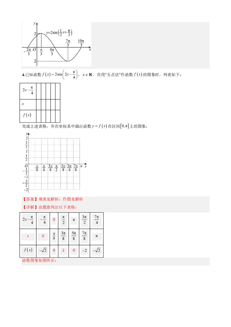 《5.5正弦函数、余弦函数的图象与性质（解析）(1)_2026版高中《二三轮复习+冲刺复习》_三角函数矢量版PDF_单独的原卷版+解析版》第8页预览
