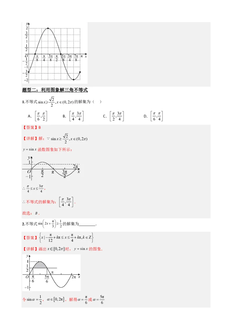 《5.5正弦函数、余弦函数的图象与性质（解析）(1)_2026版高中《二三轮复习+冲刺复习》_三角函数矢量版PDF_单独的原卷版+解析版》第9页预览