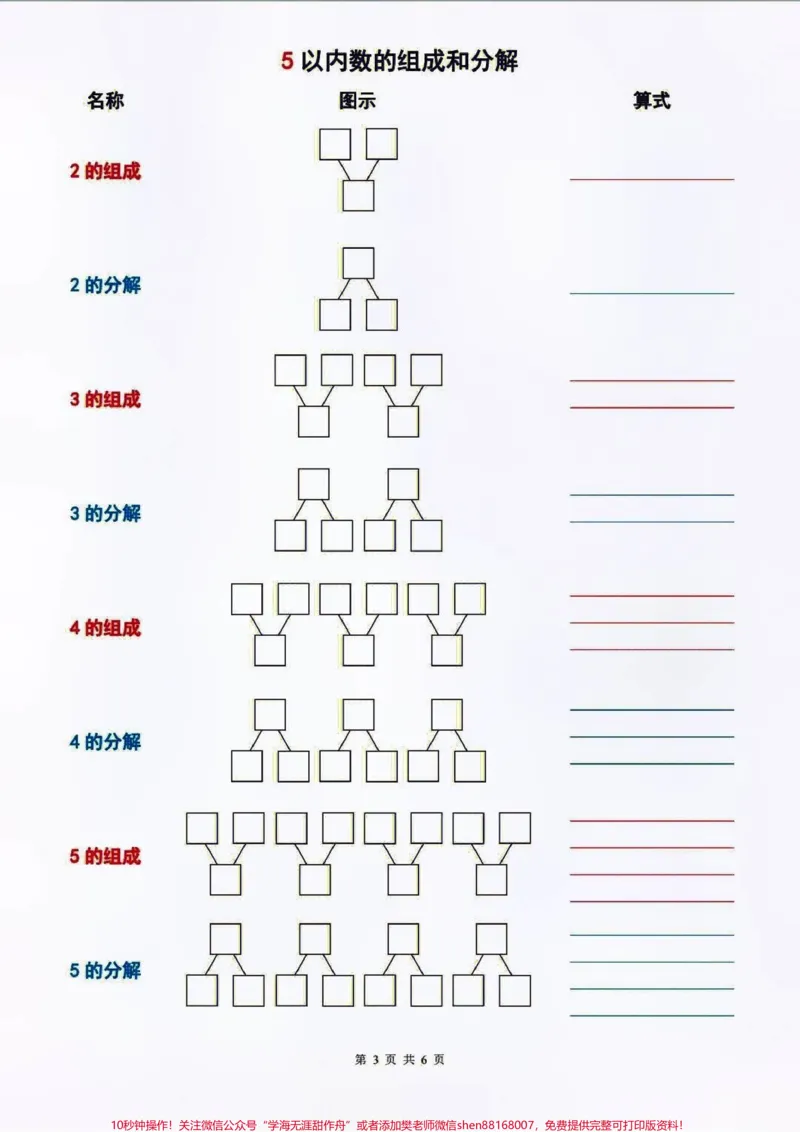 《一年级上册数学10以内数的分解与组成练习#学习#一年级数学#一年级重点知识归纳》第3页预览