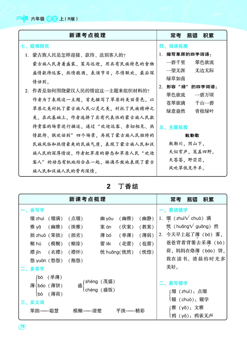 《六（上）语文名师规划每一课重考点梳理（全册）(1)_6年级上册同步教辅_6上语文_六上语文核心考点》第2页预览