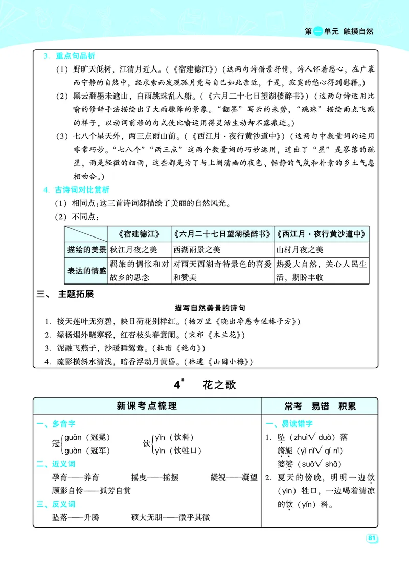 《六（上）语文名师规划每一课重考点梳理（全册）(1)_6年级上册同步教辅_6上语文_六上语文核心考点》第5页预览