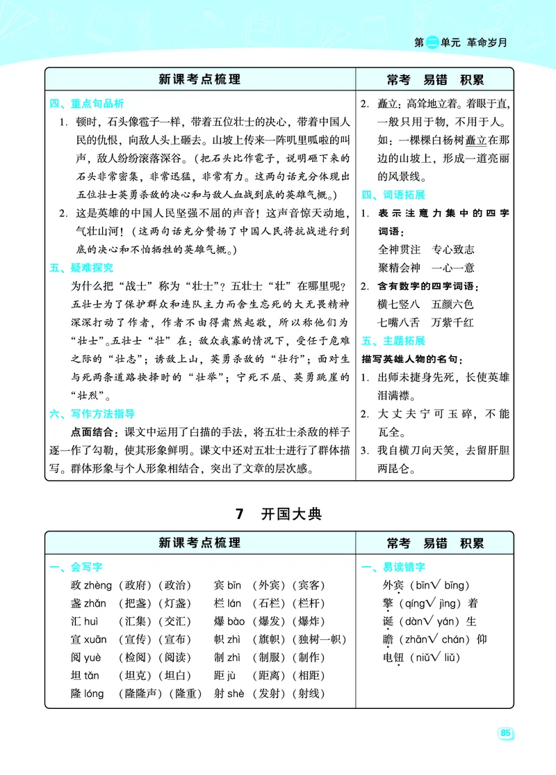 《六（上）语文名师规划每一课重考点梳理（全册）(1)_6年级上册同步教辅_6上语文_六上语文核心考点》第9页预览