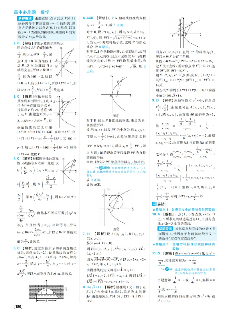 《4、抛物线高考强化_2027高中必刷题_必刷题2027_2027高一高二必刷题_数学_9、数学苏教选择性必修1必刷题27_答案》第2页预览