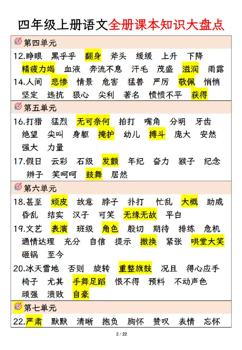 《四年级上册语文课本知识大盘点_4年级上册同步教辅_4上-语文_四上语文重点必背》第2页预览