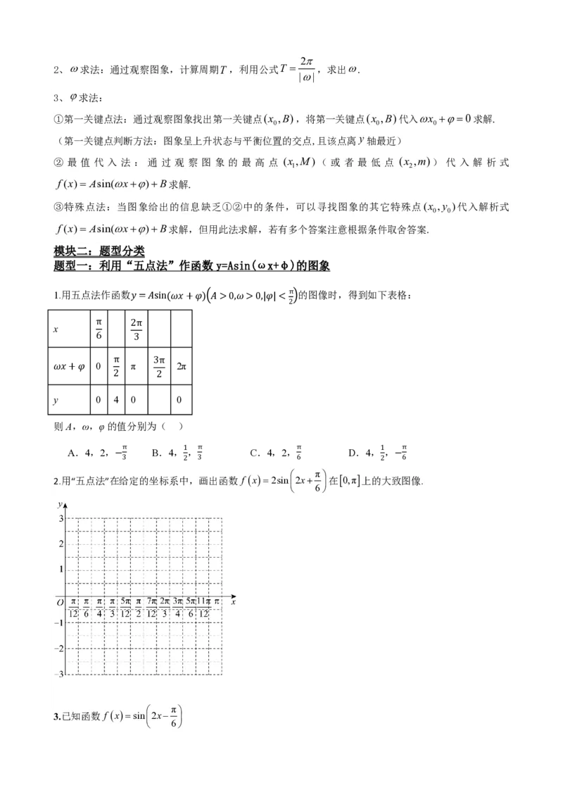 《5.10y=Asin(ωx+φ)的图像（原卷）(1)_2026版高中《二三轮复习+冲刺复习》_三角函数矢量版PDF_单独的原卷版+解析版》第4页预览