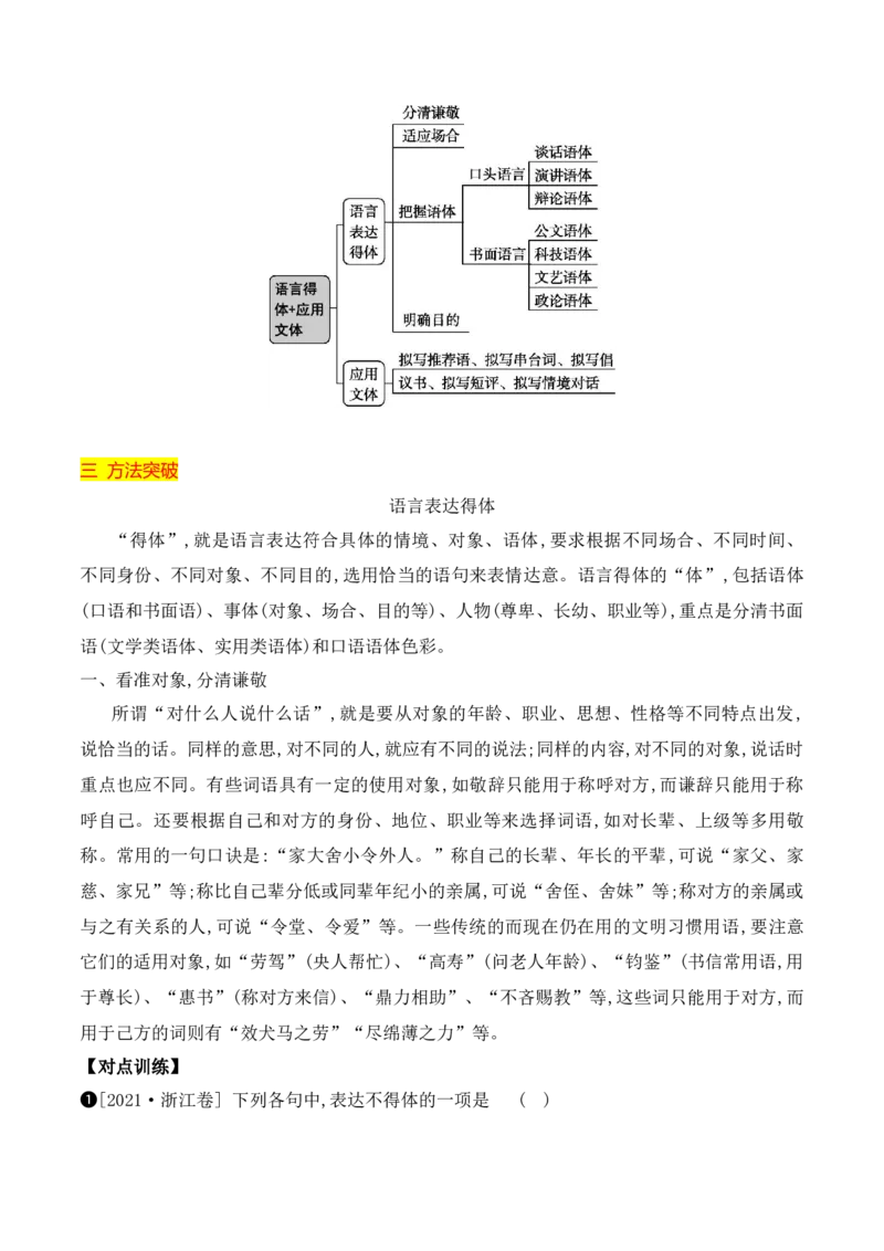 《16语言表达得体-_语文_一轮复习_2024年_2024年高考语文一轮复习之语言文字运用（全国通用）_资料》第2页预览