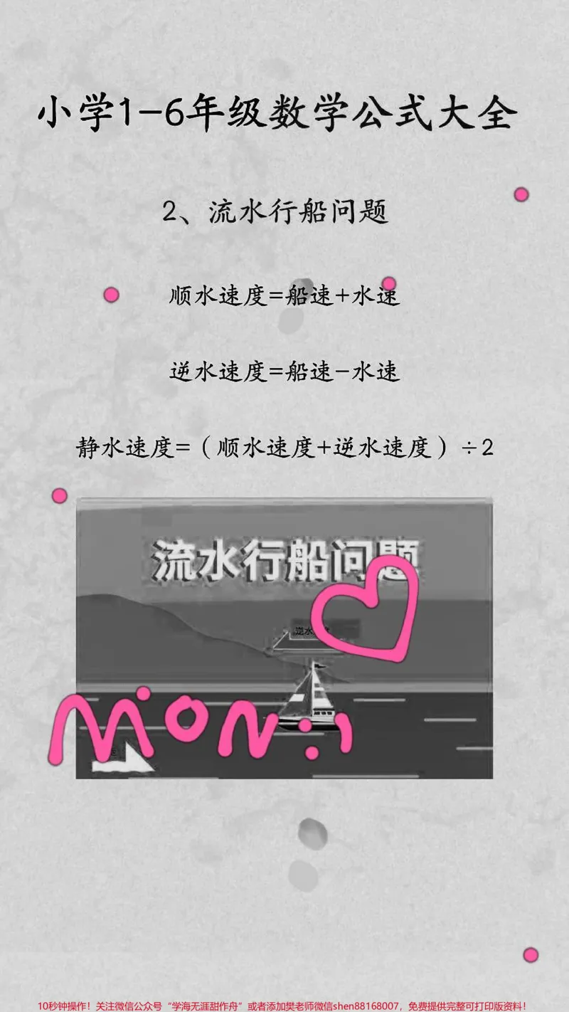 《1-6年级公式大全归纳总结！#每天学习一点点#小学数学#涨知识#知识点总结#知识分享》第2页预览