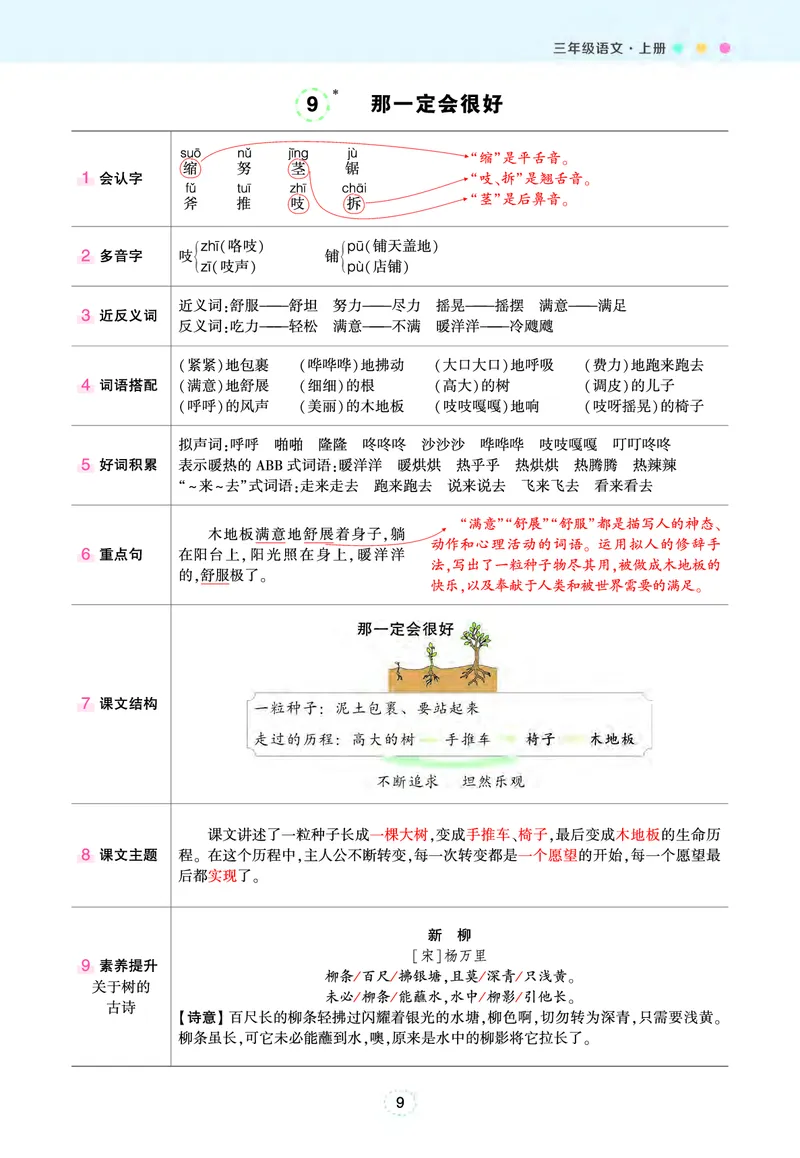 《三年级状元语文笔记（背记清单）》第10页预览