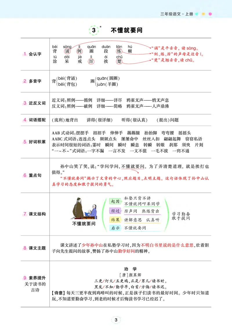 《三年级状元语文笔记（背记清单）》第4页预览