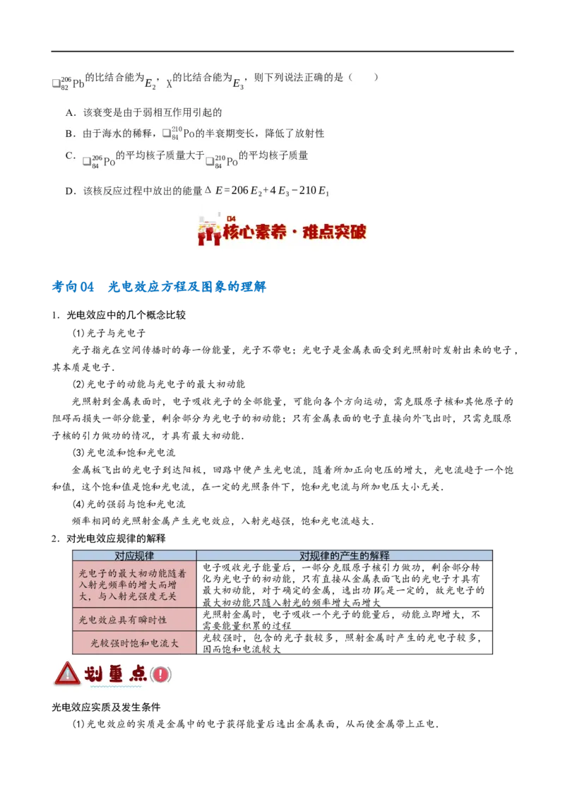《专题13光电效应及原子结构模型（讲义）（原卷版）(1)_2026版高中《二三轮复习+冲刺复习》》第8页预览